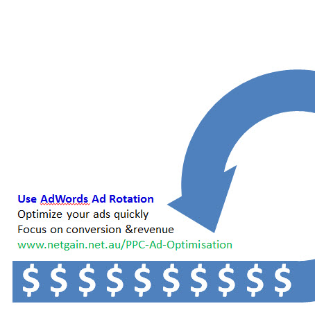 AdWords Ad Rotation: How To Restore Even Ad Rotation (Workaround)